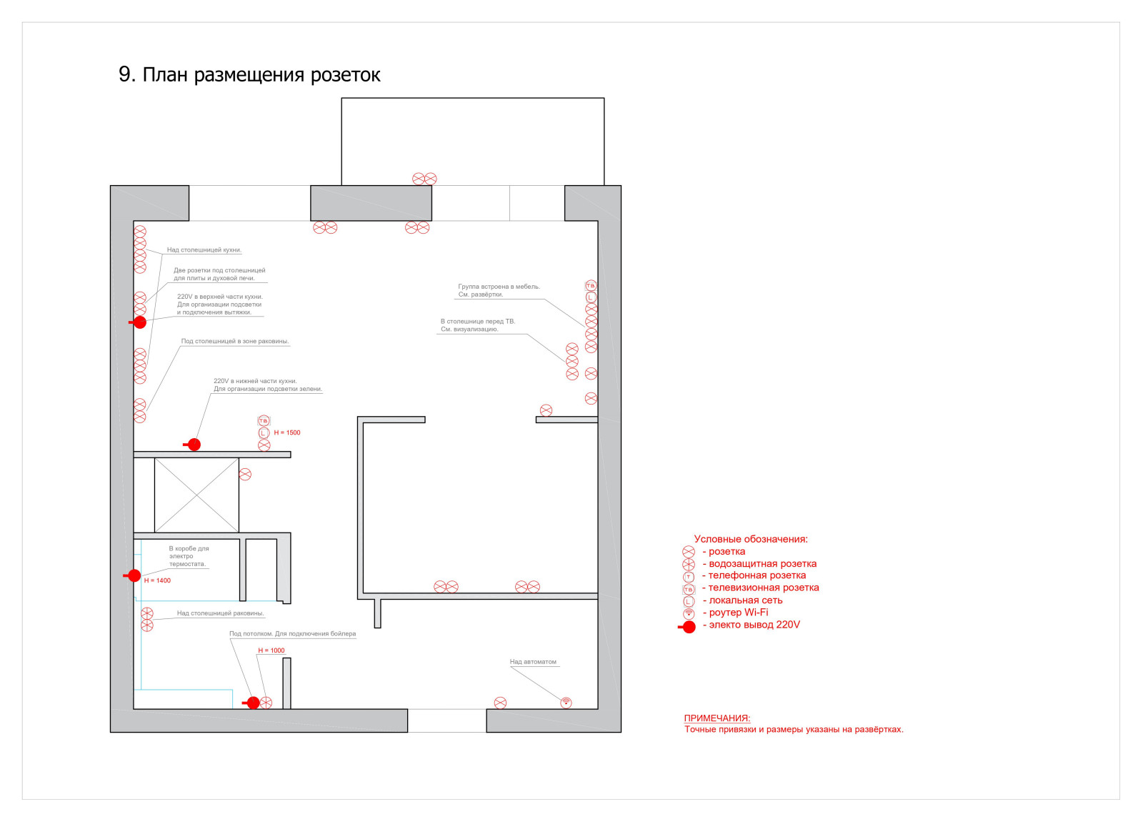 Проектная документация