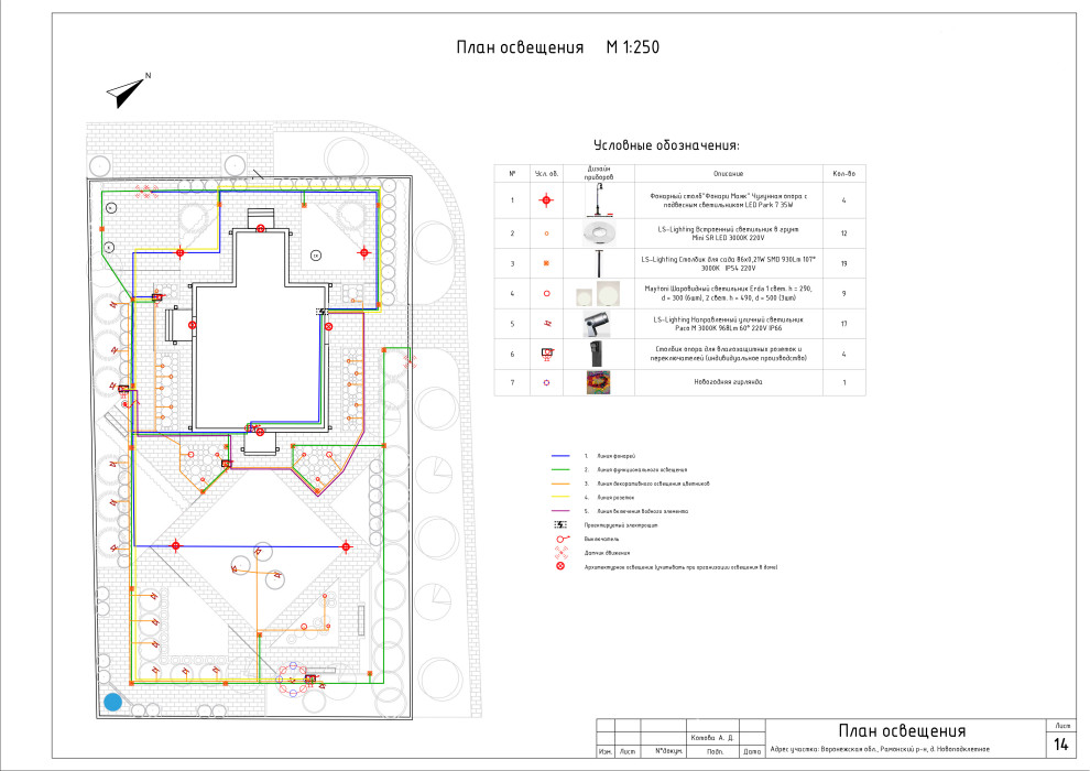 Ясная Поляна
