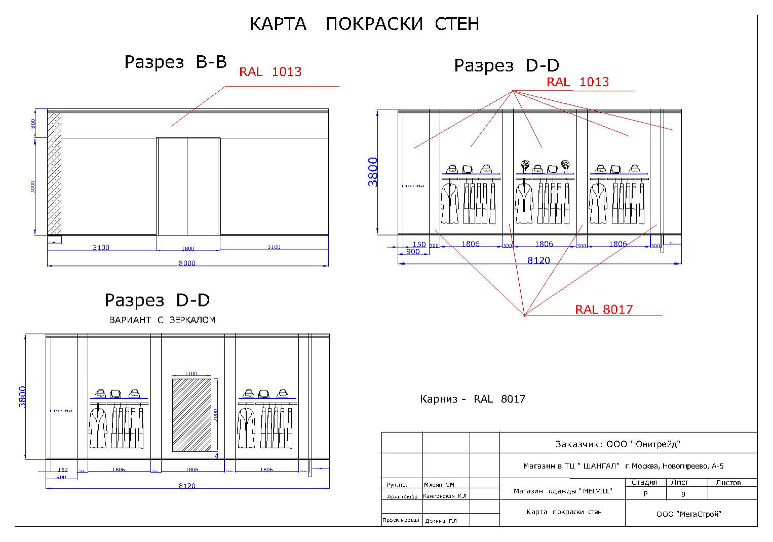 бутик одежды
