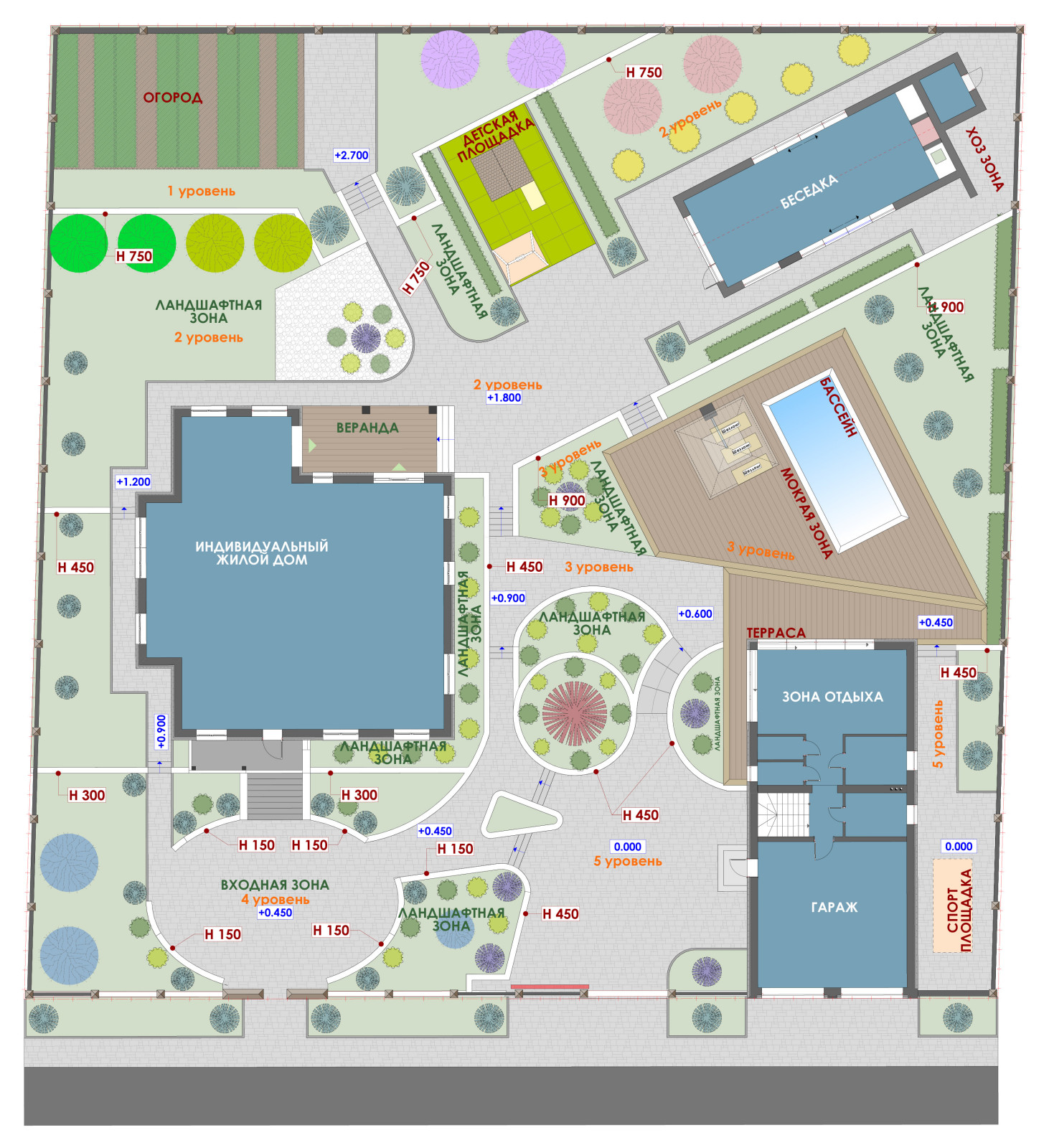 Обложка проекта: Дизайн проект благоустройства участка