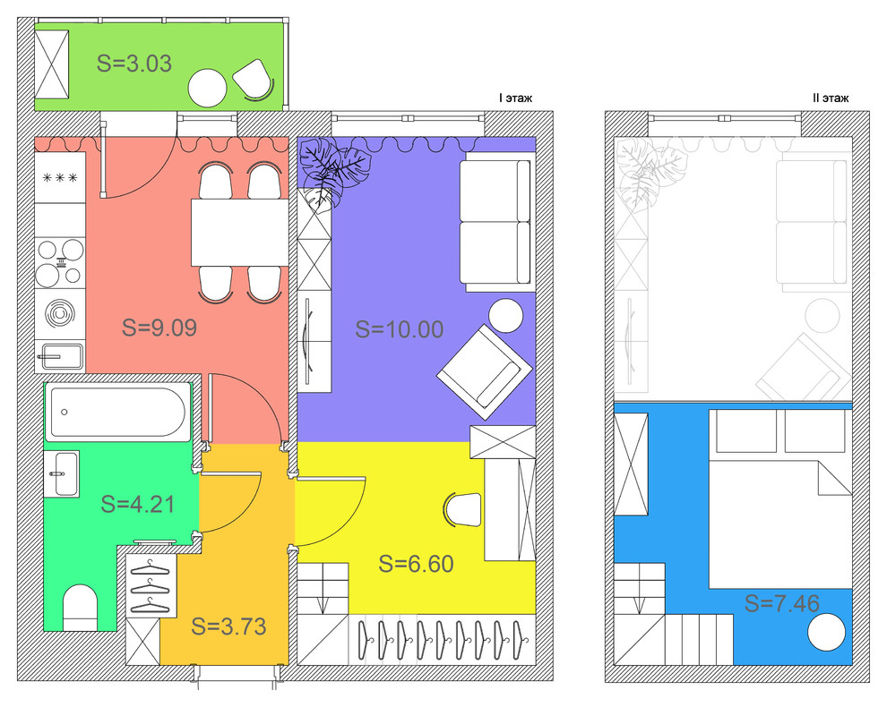 Мансарда ЖК "INKERI"