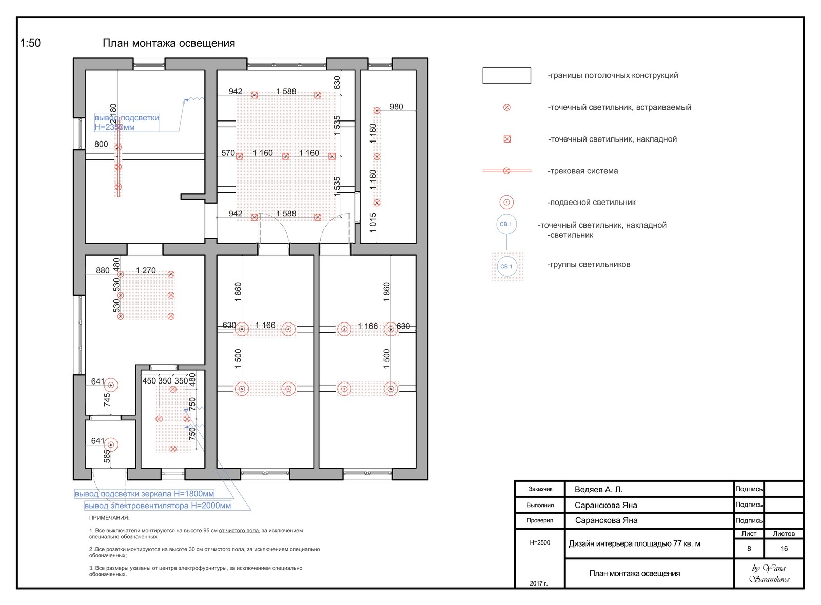 Рабочая документация для дизайн-проекта интерьера площадью 77 кв. м