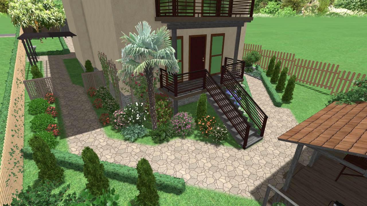 Приусадебный участок индивидуального жилого дома