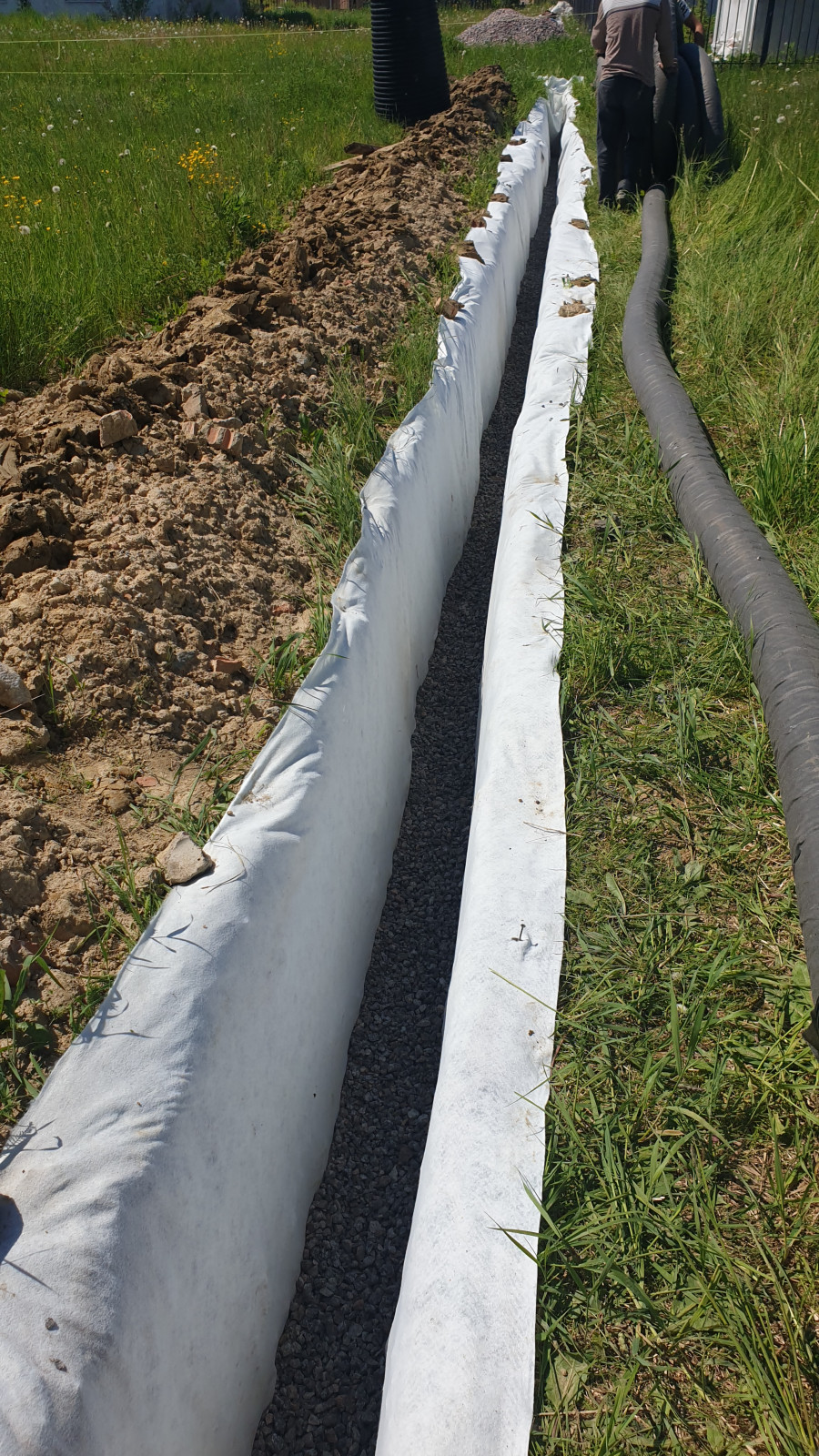 Дренаж участка, ограждение, парковка