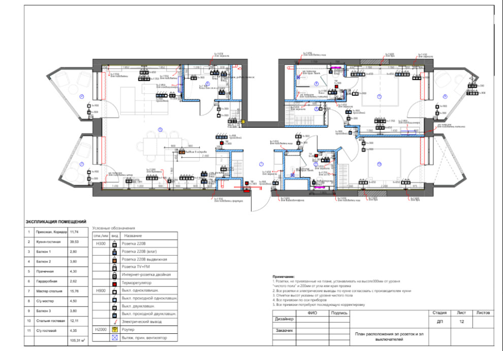 Дизайн-проект