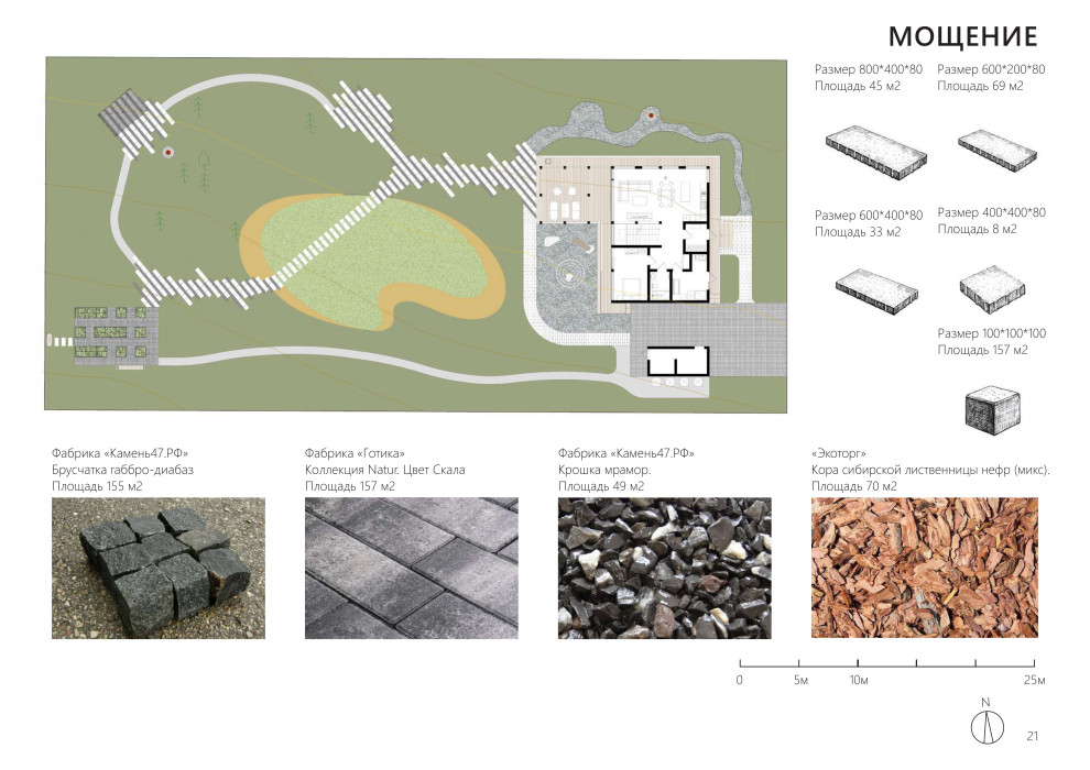Проект частного сада Комарово