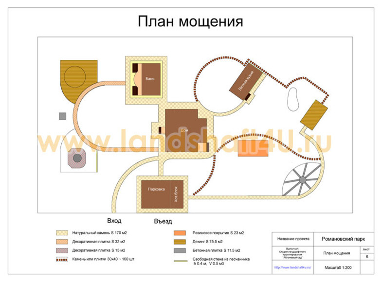 Ландшафтный проект участка в коттеджном поселке Романовский парк
