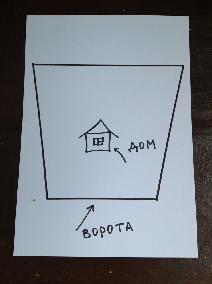 Фэншуй в саду: Что важно учесть