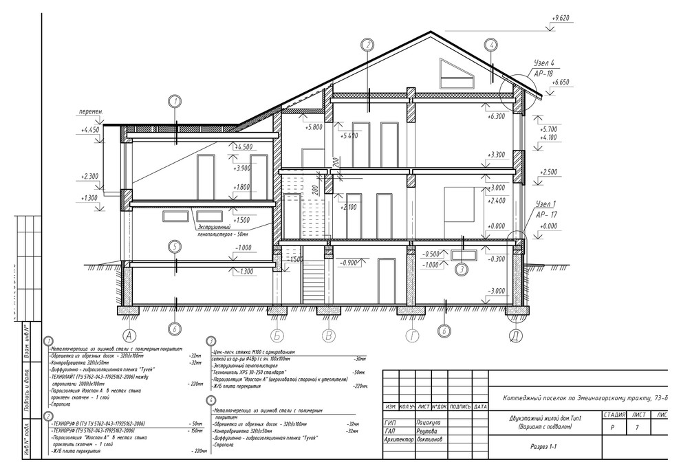 Разрез коттеджа