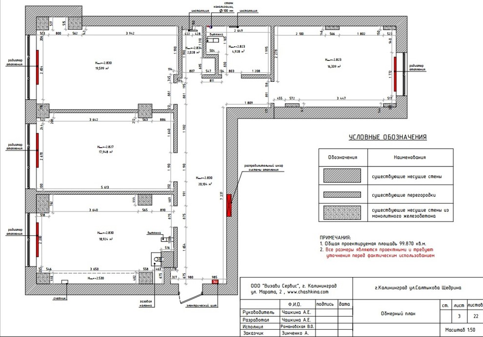 Houzz тур: Квартира в Калининграде для девушки-студентки