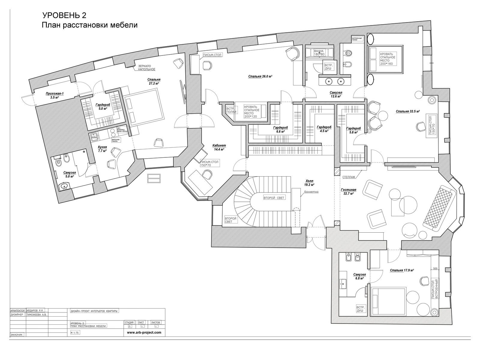 Обложка проекта: ЖК "Пречистенка,13"   520 кв.м.