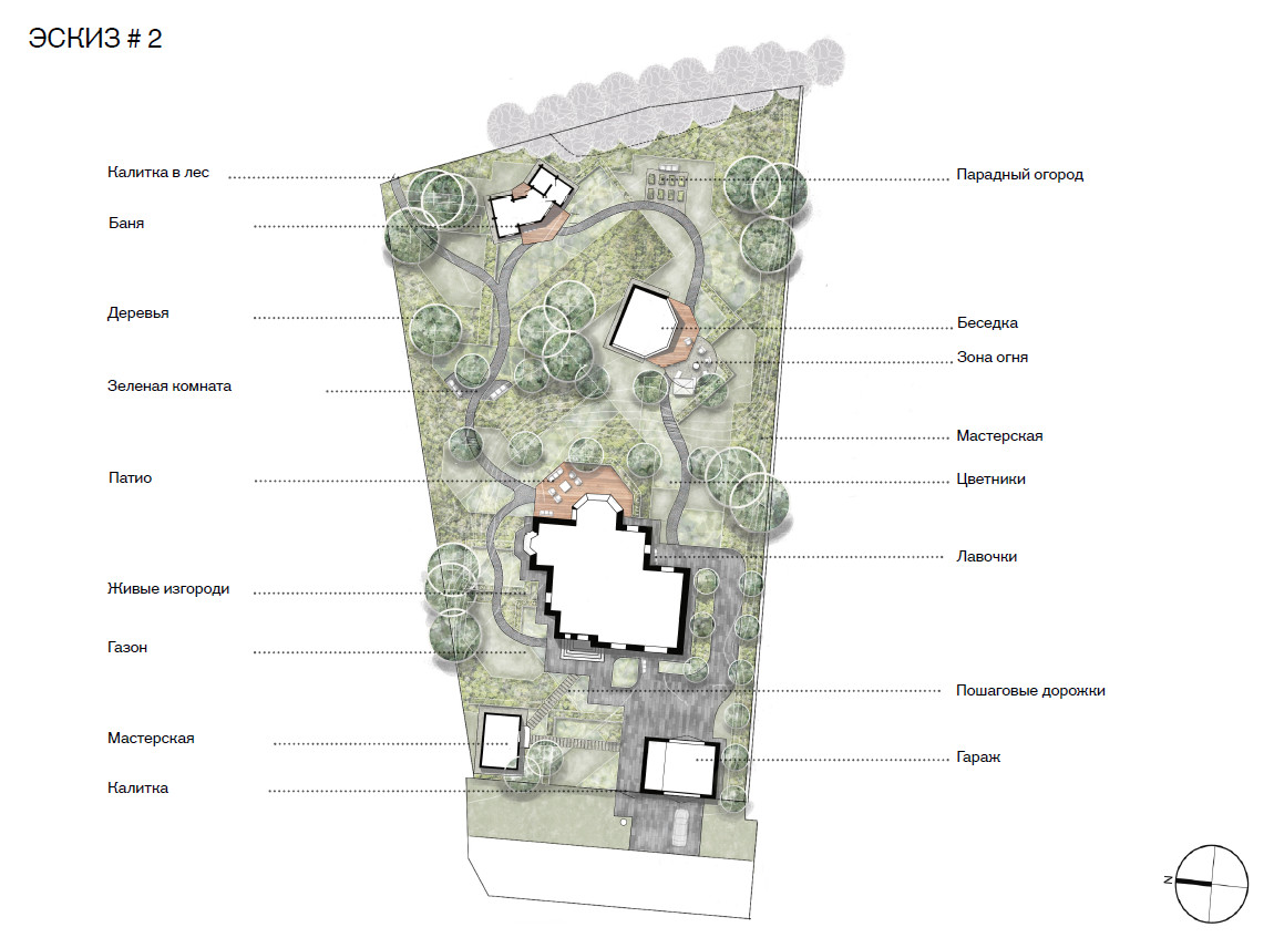 Проект частного сада 25 соток