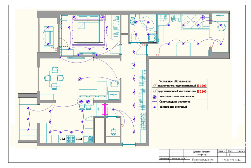 Дизайн квартиры 86 кв м