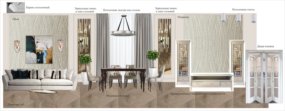 Стилистические подборки(коллажи)