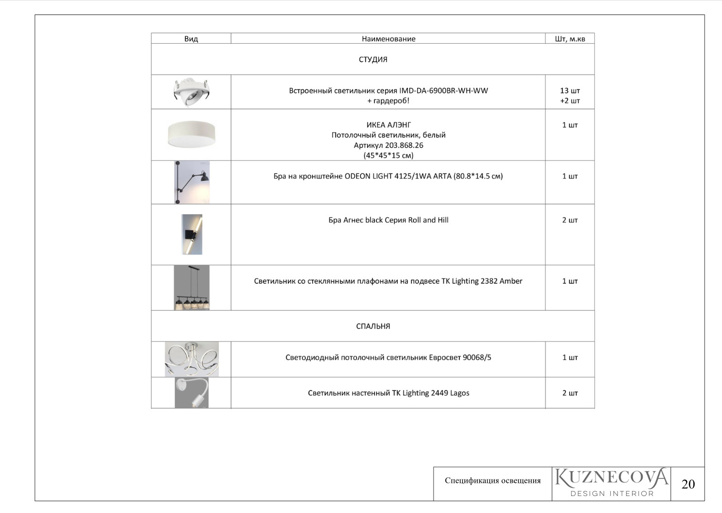 Дизайн проект квартиры 59 кв.м.