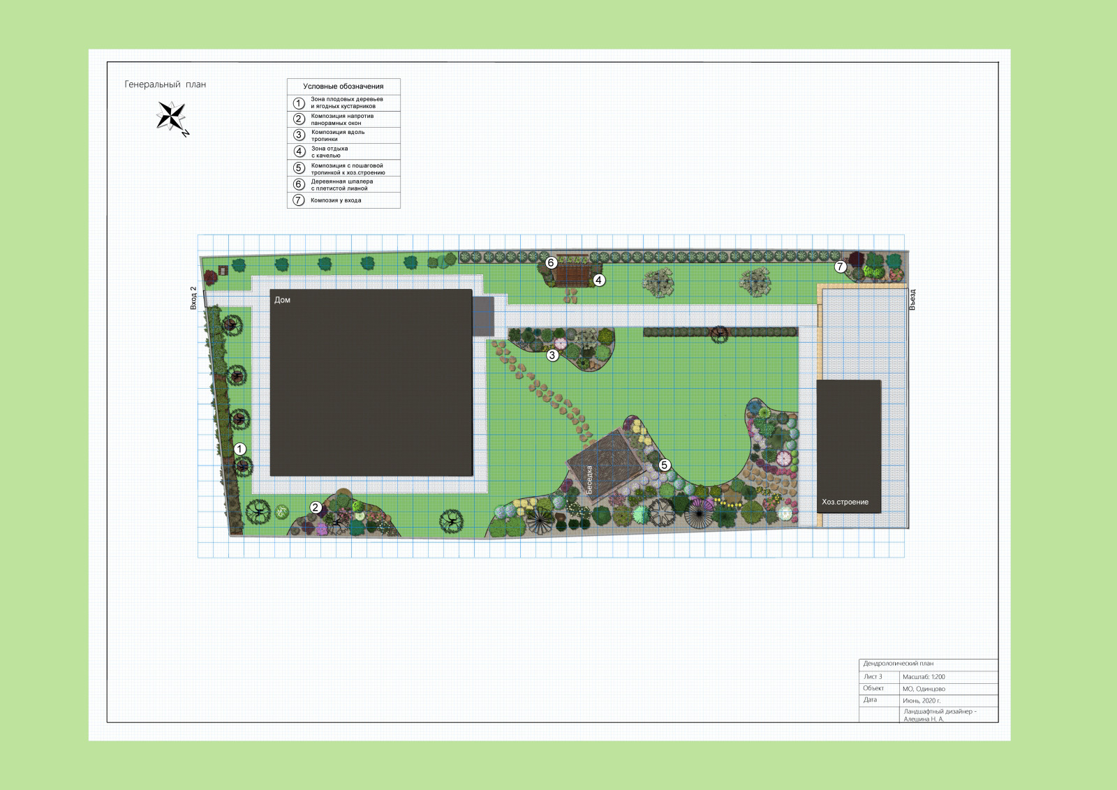 Проект "Ожерелье"