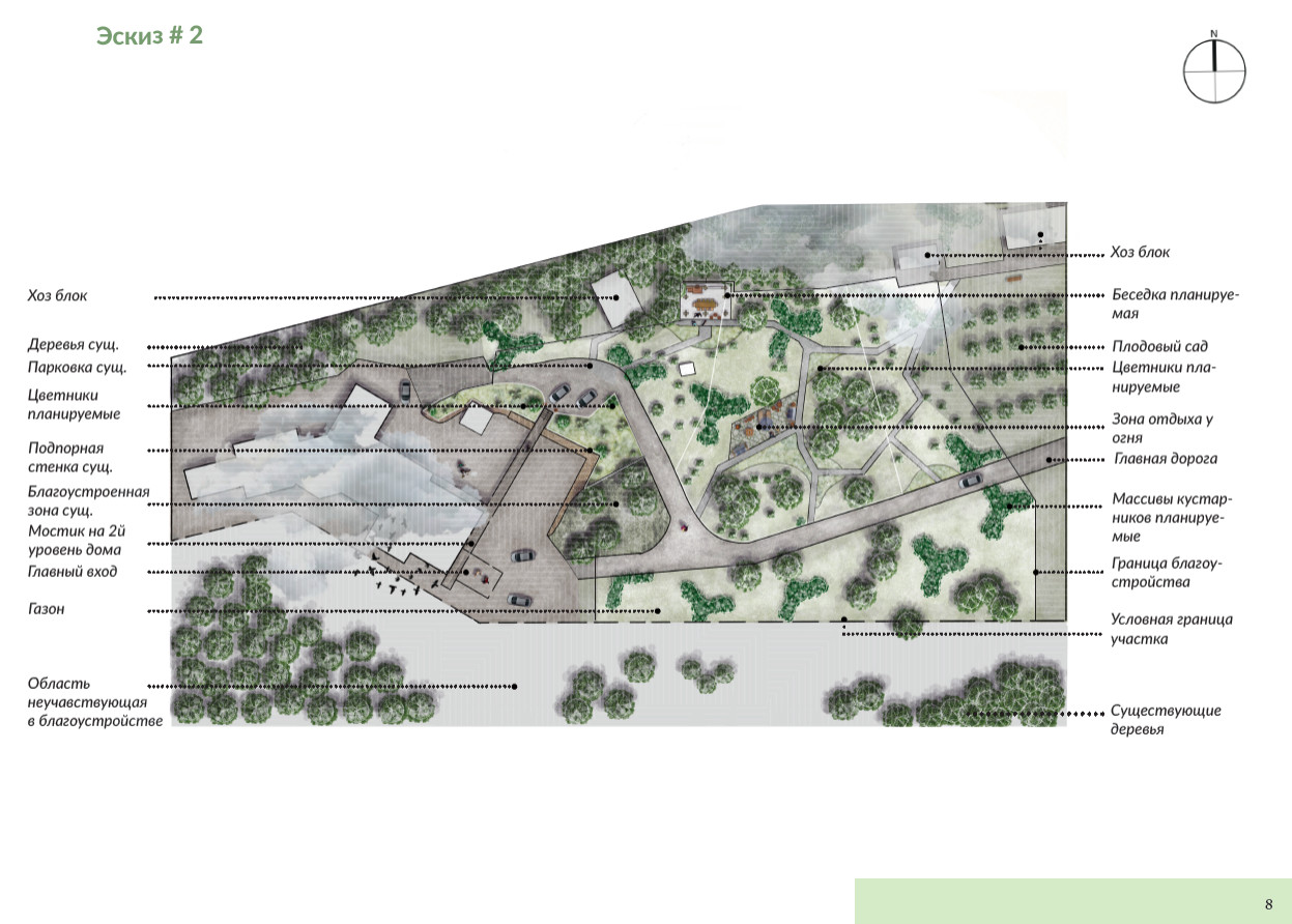 Проект частной территории