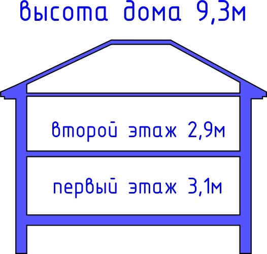 Проект дома № 67
