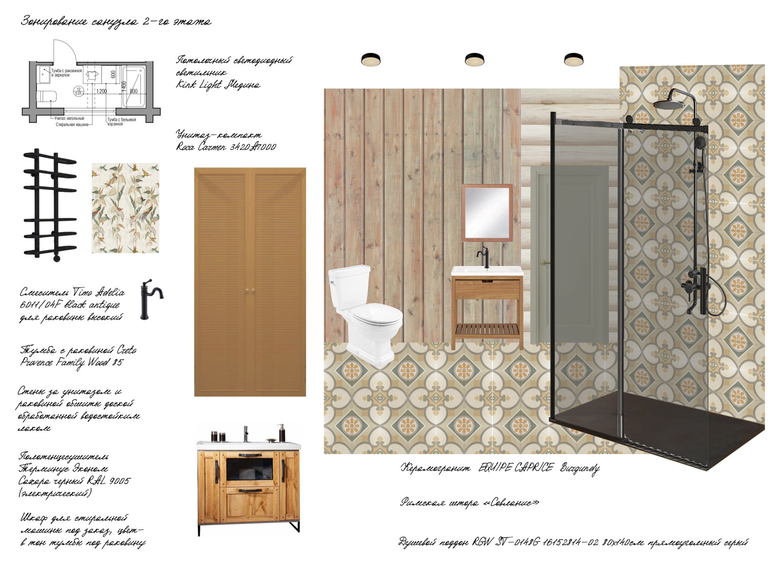 Концепт санузла (второй этаж). Вариант 1