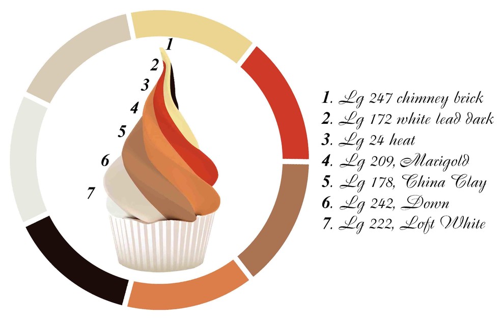 Цвет: Какой угодно — только не бежевый