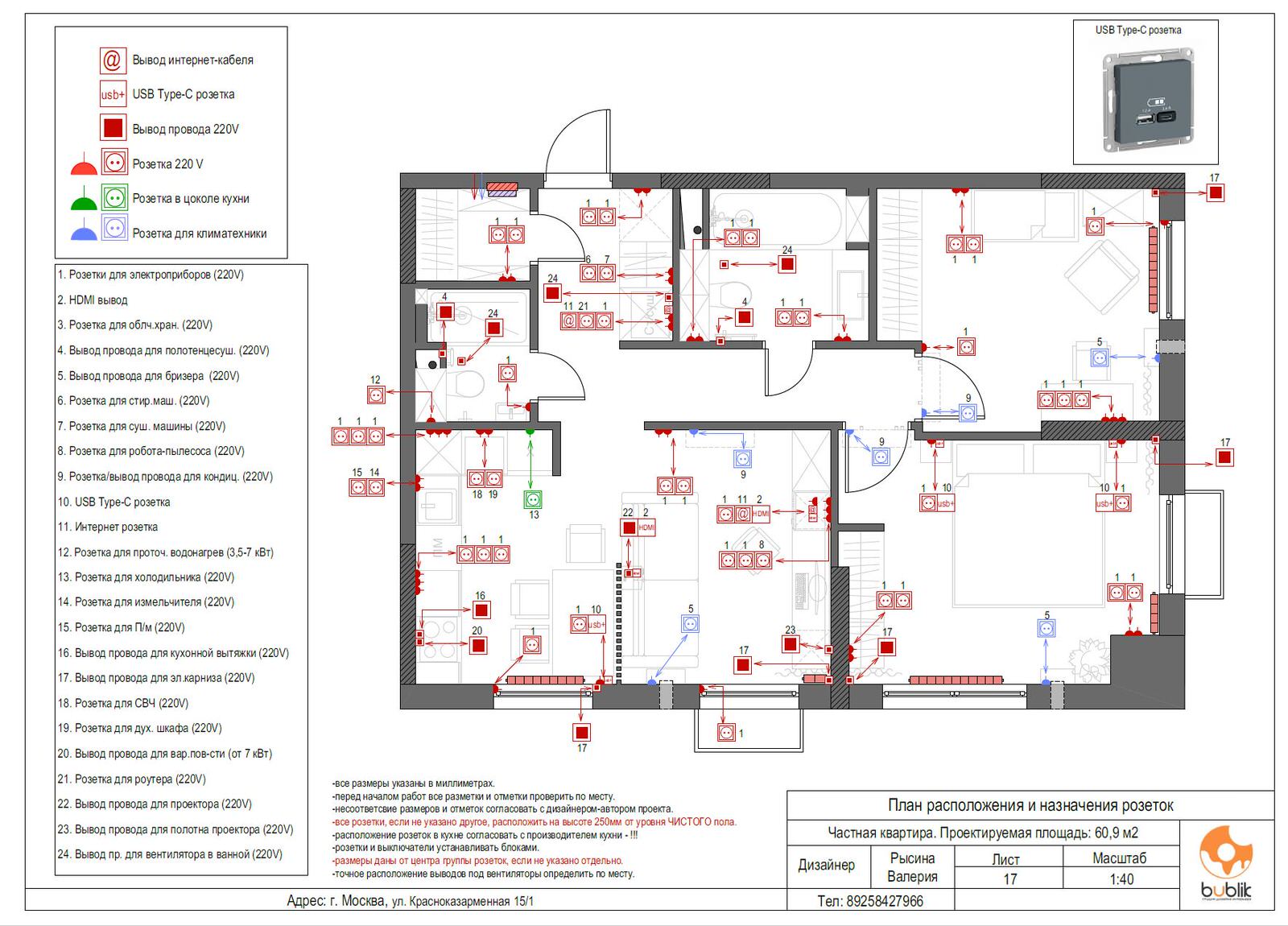 Чертежи для строителей