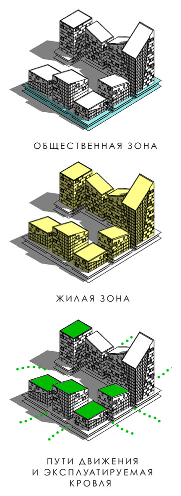 Здание жилого комплекса