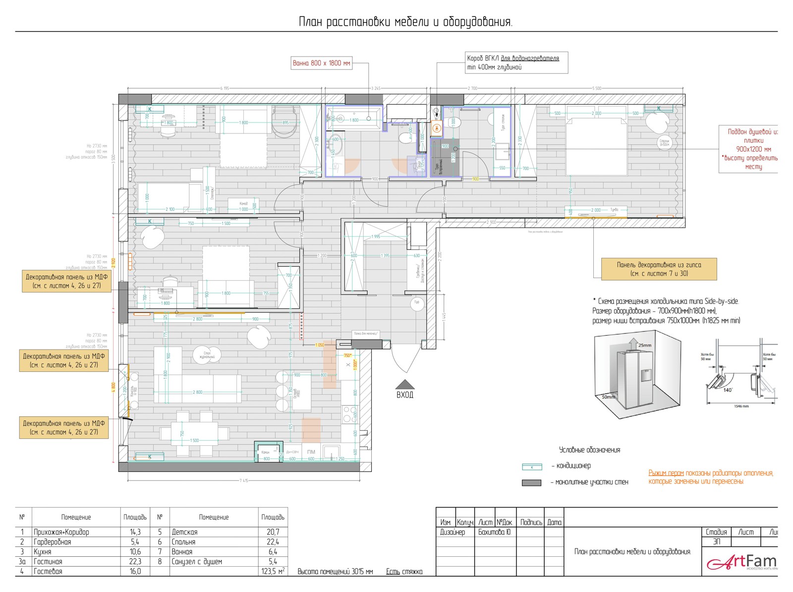 Обложка проекта: Квартира в ЖК "Резиденция композиторов" площадью 129,3 м.кв.