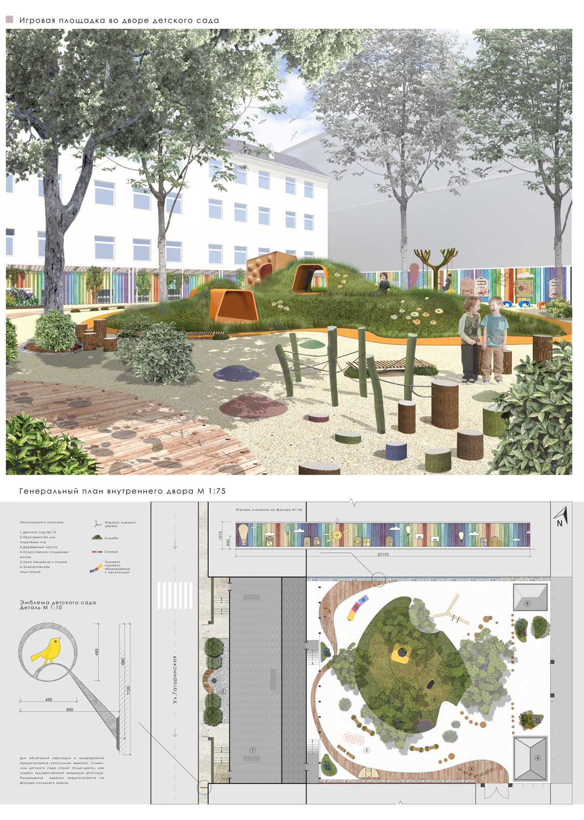 Благоустройстве городской территории для детей