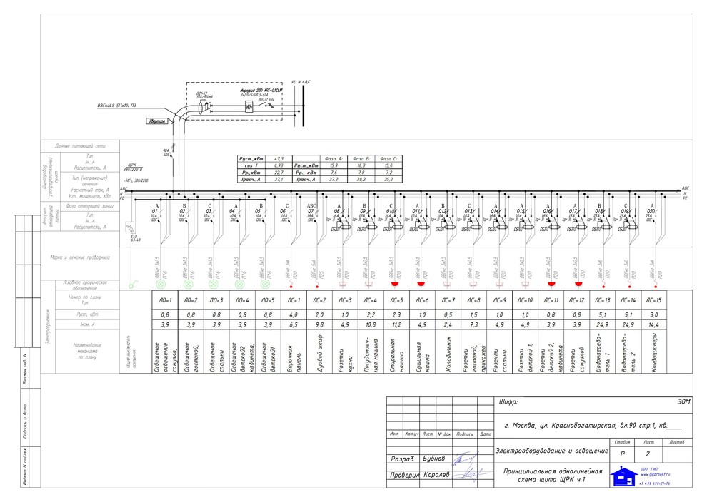 Проект электрики ЖК Наследие