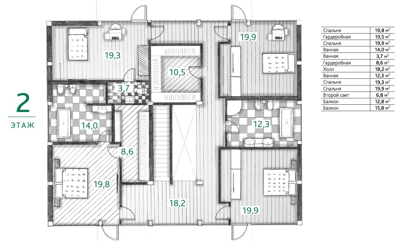 Второй  этаж проекта Copenhagen