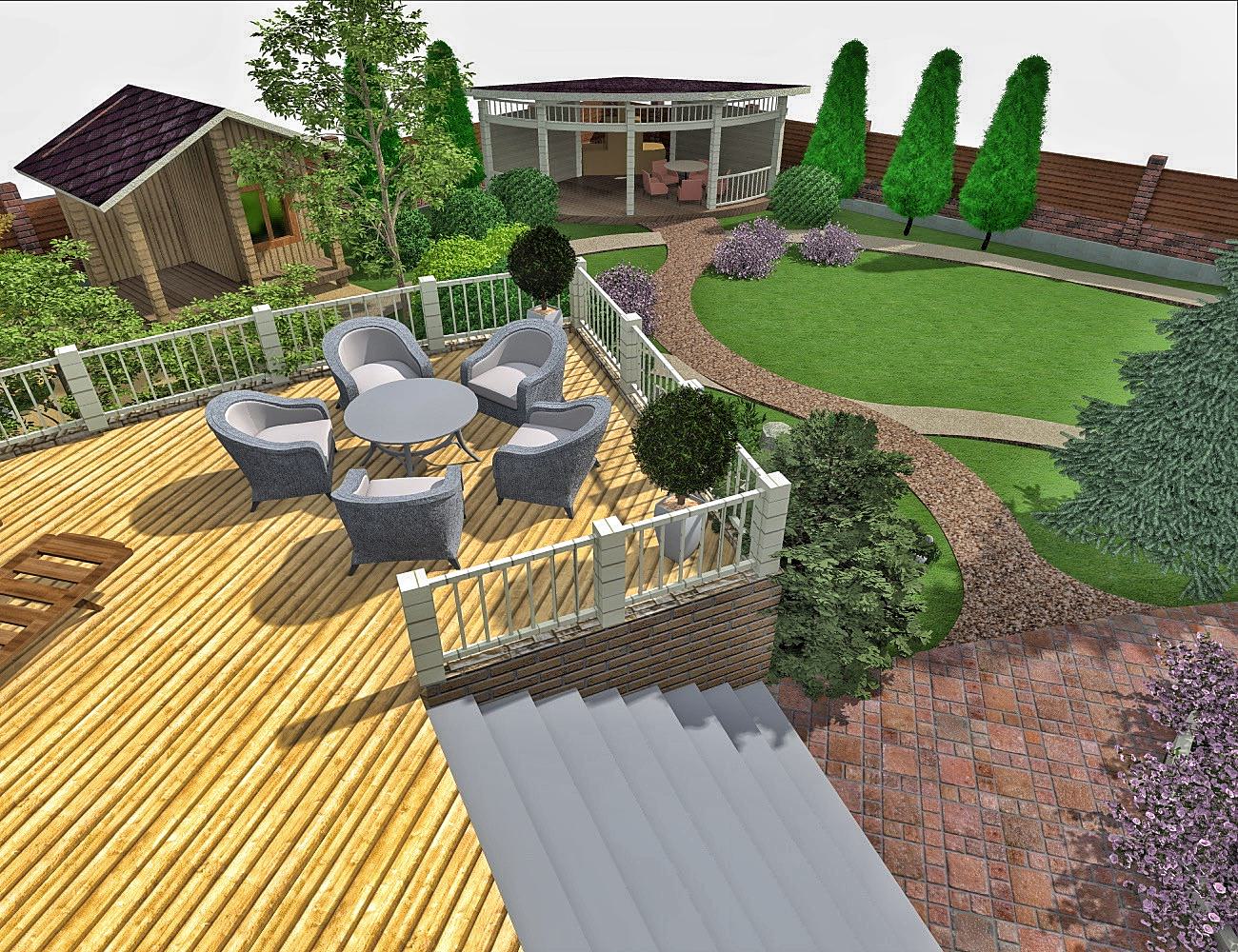 Обложка проекта: Ландшафтный дизайн в п. Ново-Разводная (Иркутск)