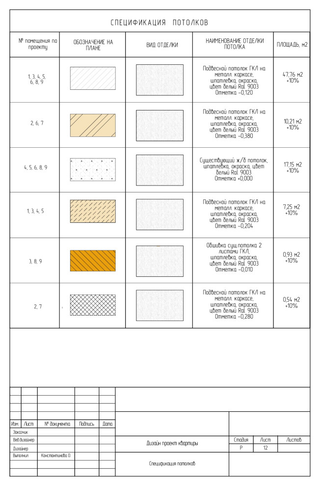 Чертежи. Проект Резиденция