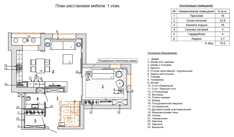Двухуровневая квартира в современном стиле