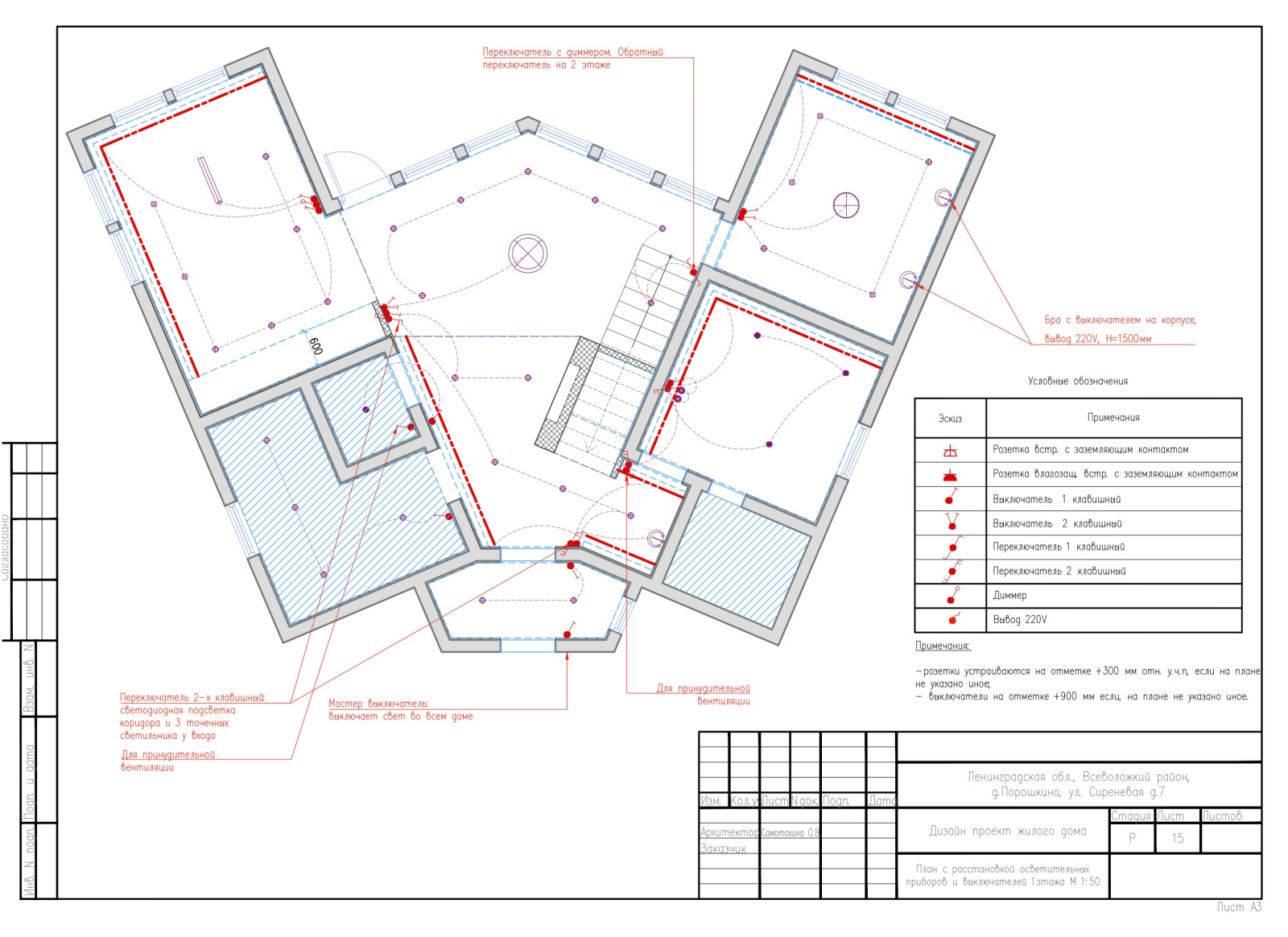 Рабочий проект
