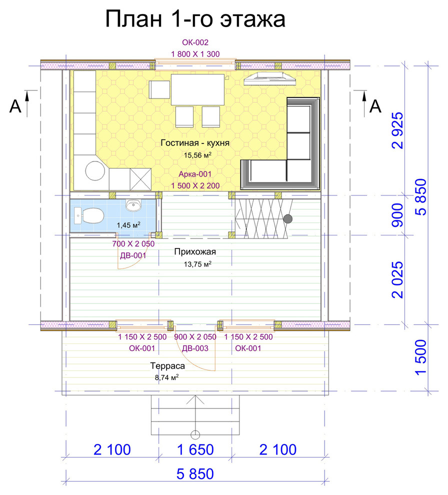 Готовые проекты