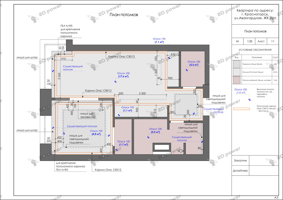 Рабочая документация для дизайн-проекта квартиры