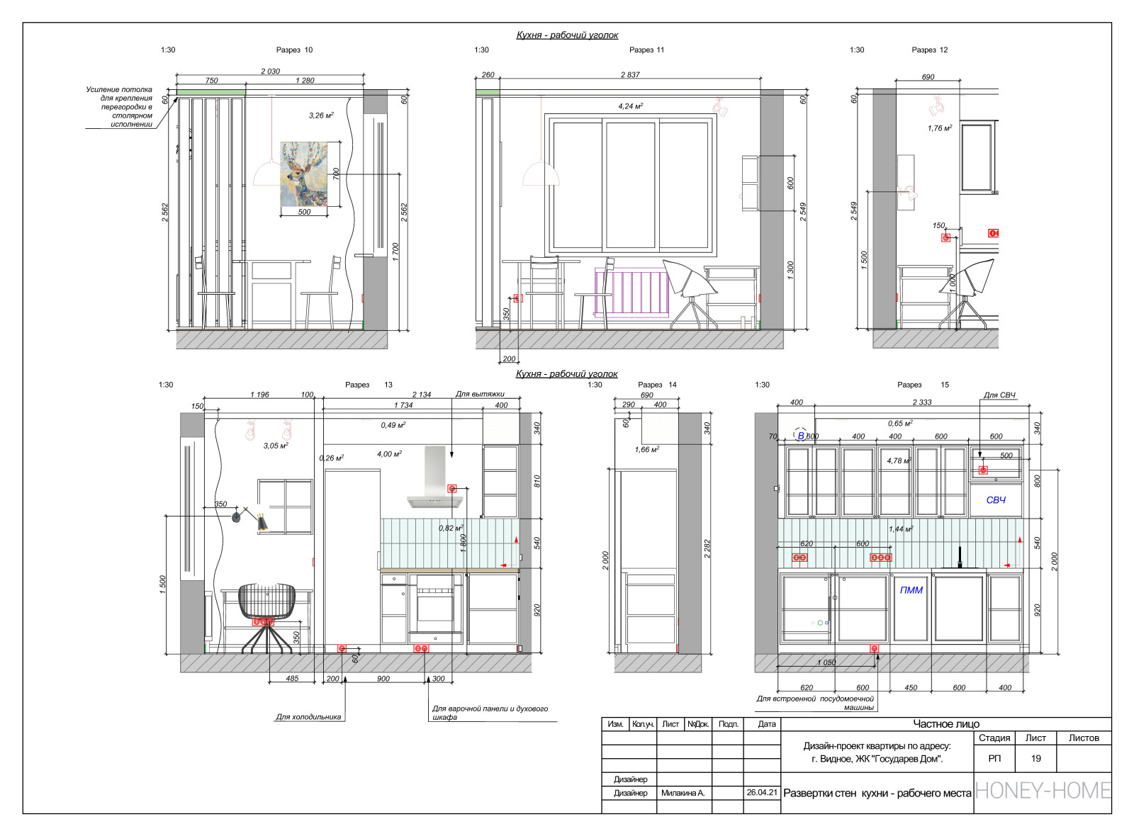 Небольшая квартира под сдачу. Видное.