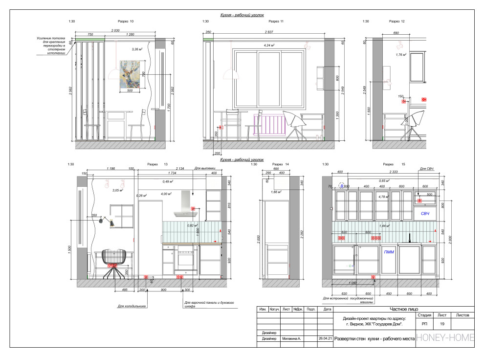 Небольшая квартира под сдачу. Видное.