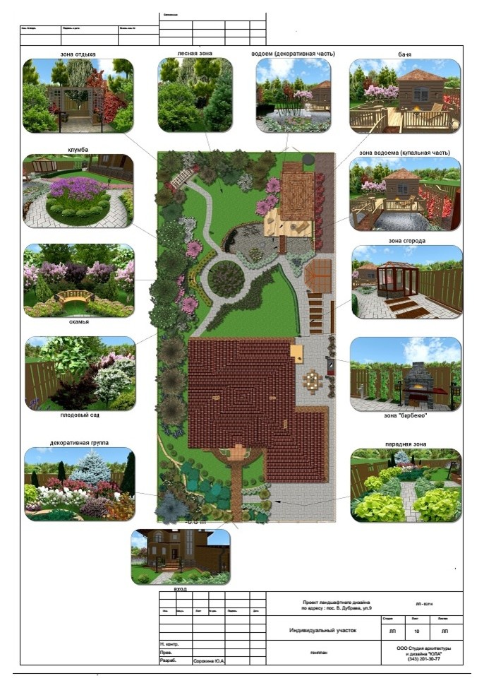 варианты генпланов