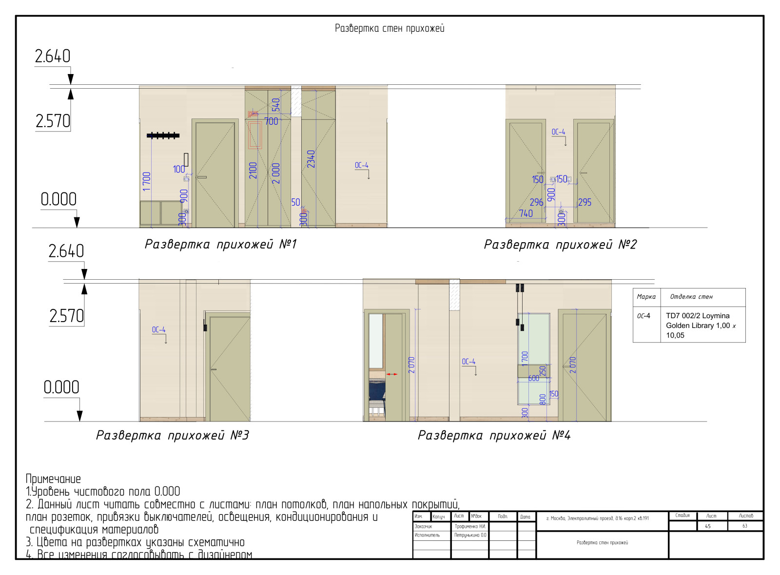 Ультрамариновые акценты