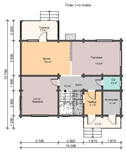 Подмосковье