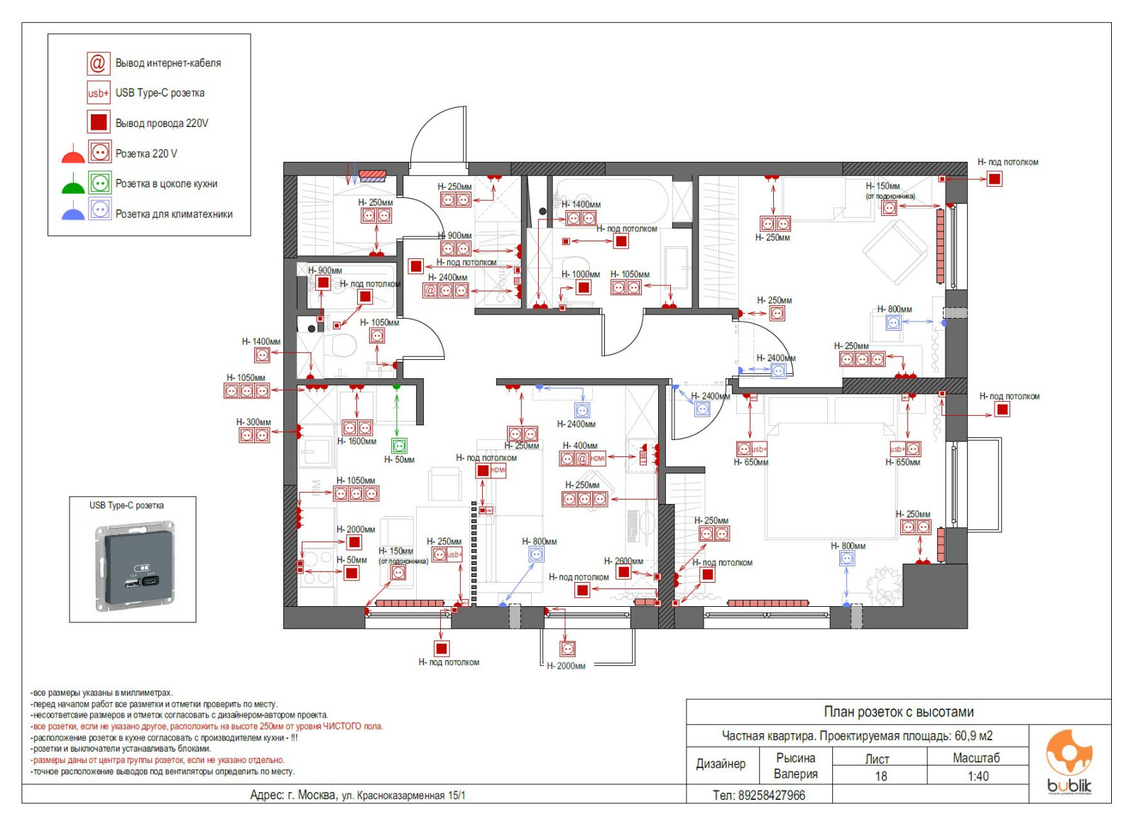 Чертежи для строителей