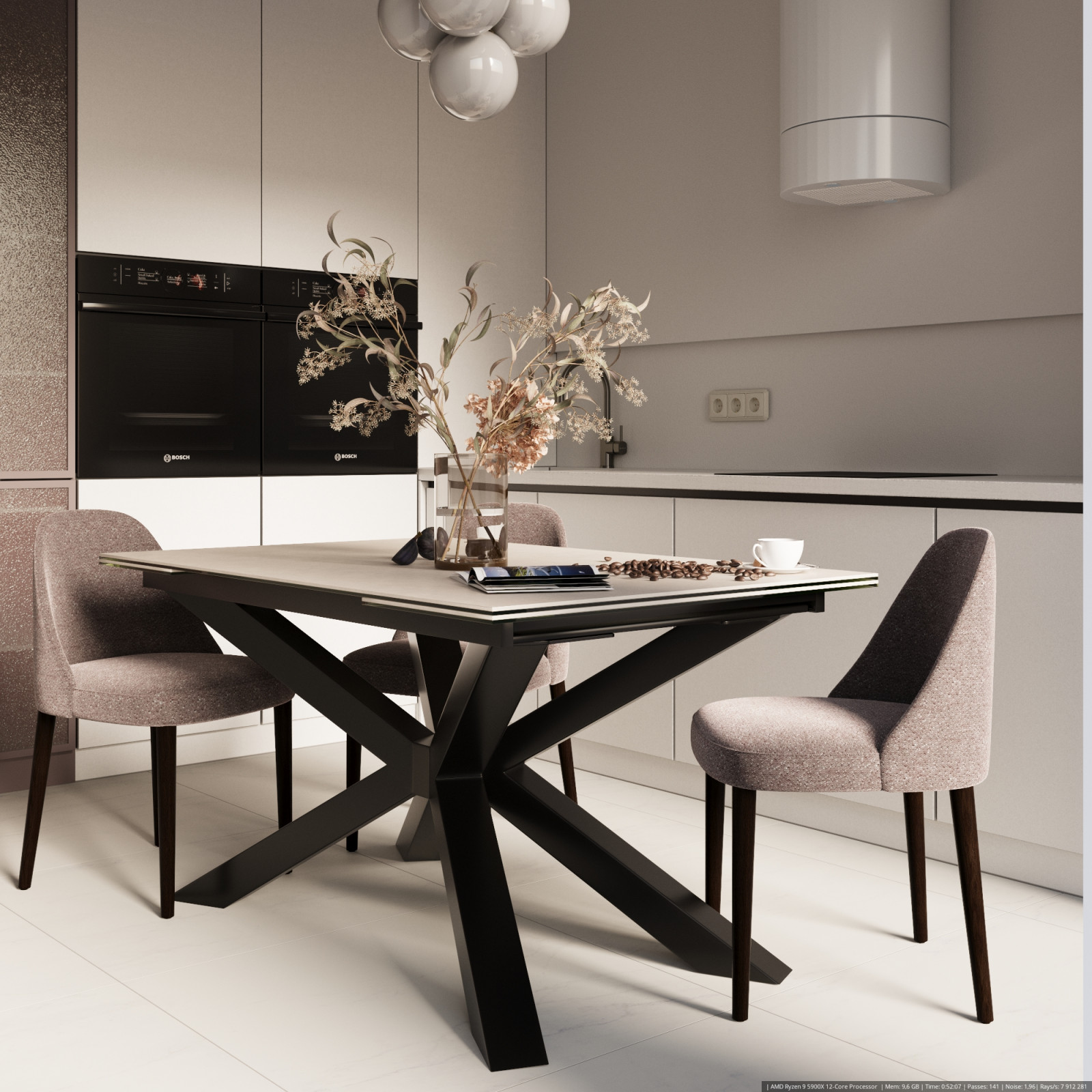 Визуализации