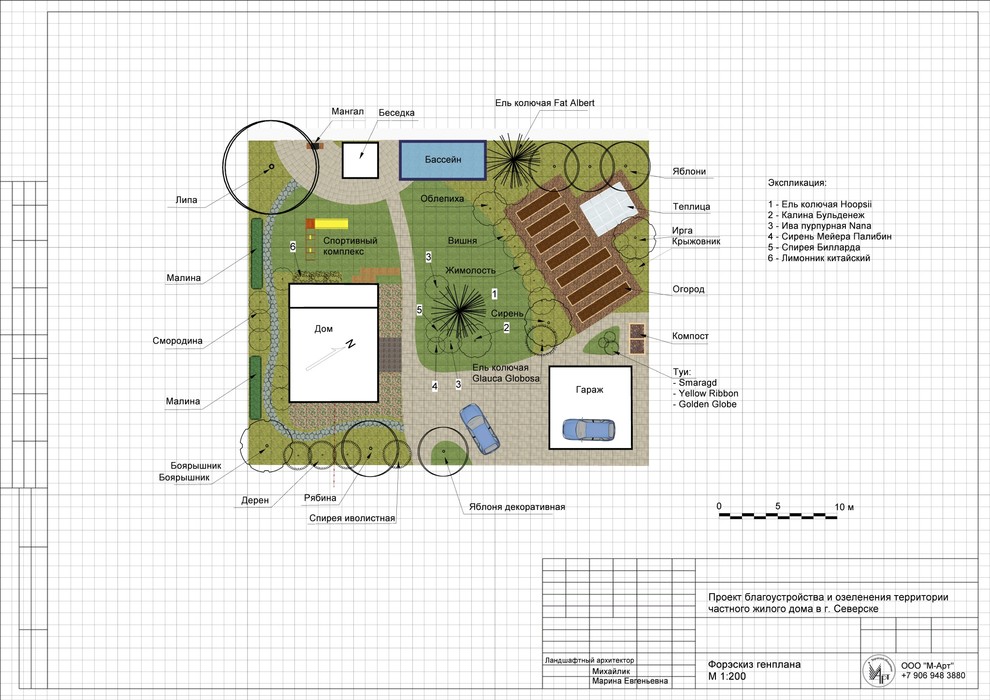 Ландшафтное проектирование. Форэскизы