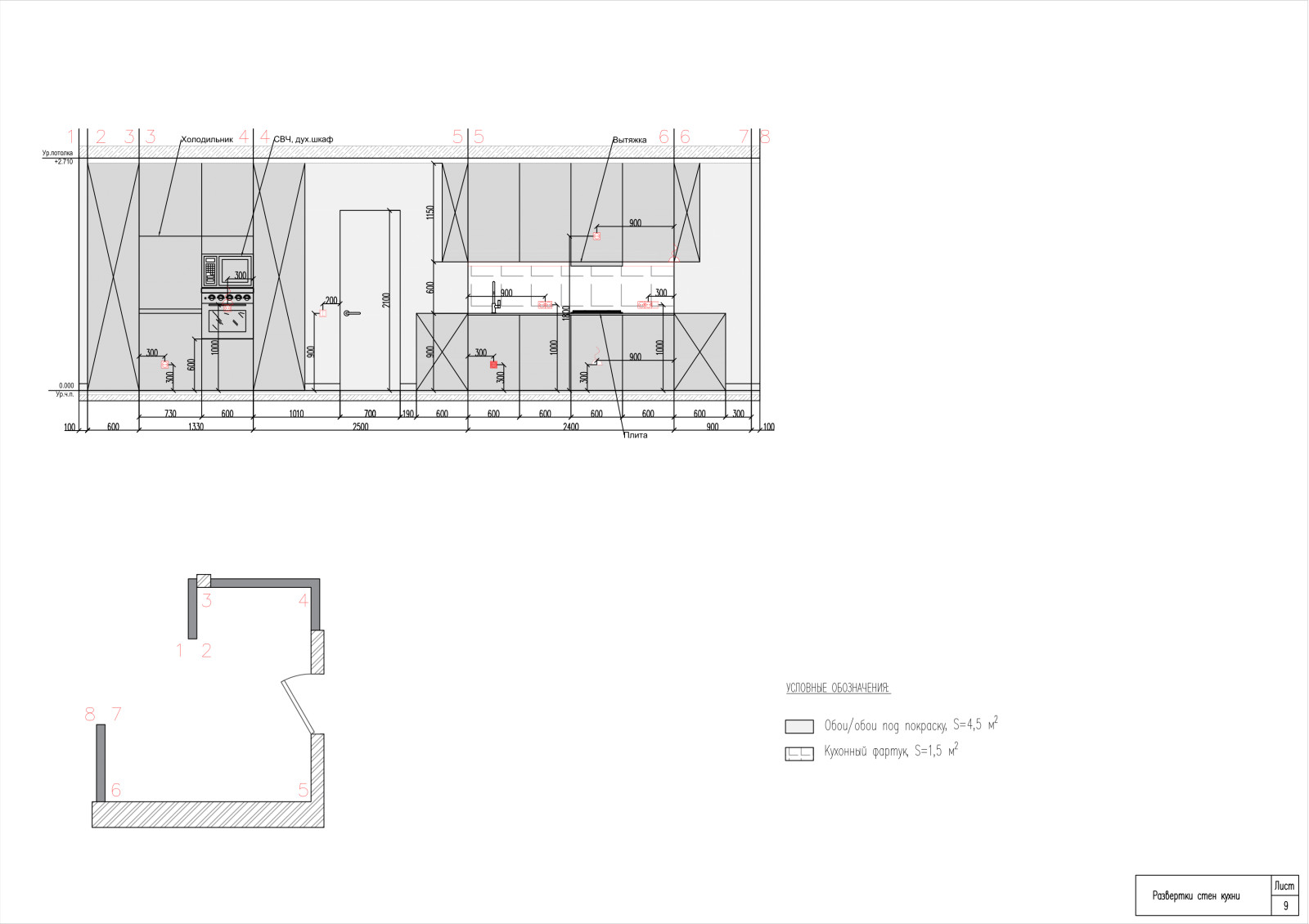 Развертка стен: кухня