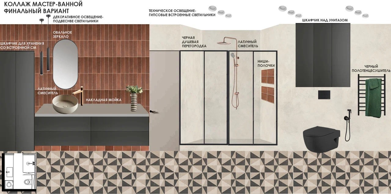 ЖК Фили Сити