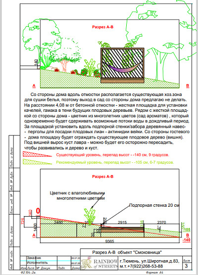 Смоковница