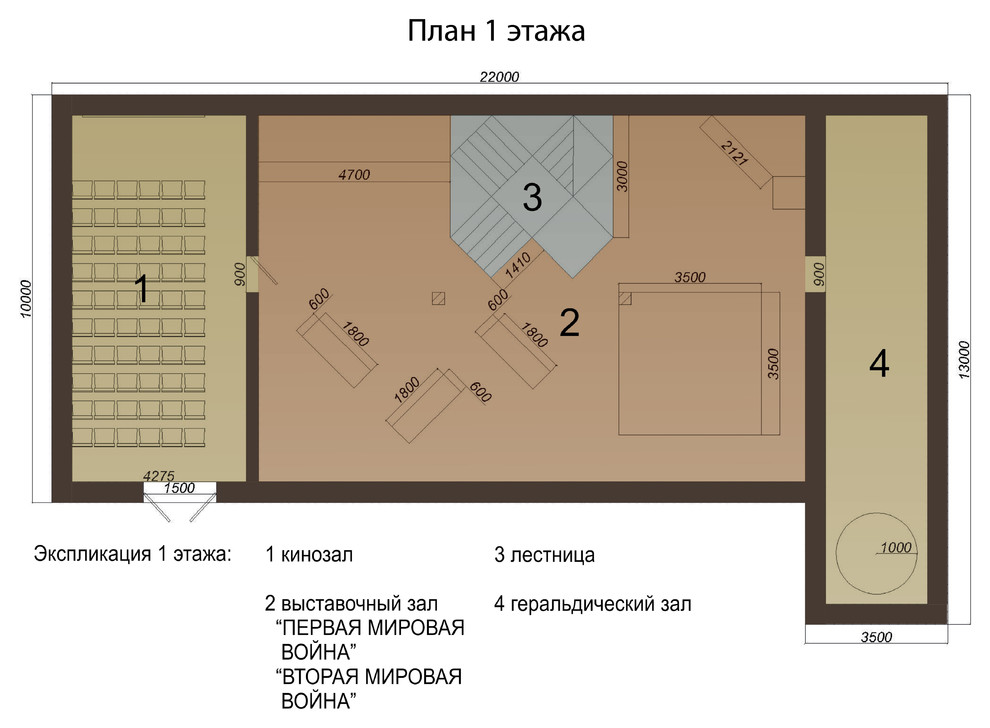Варианты реновации Музея истории в Черняховске
