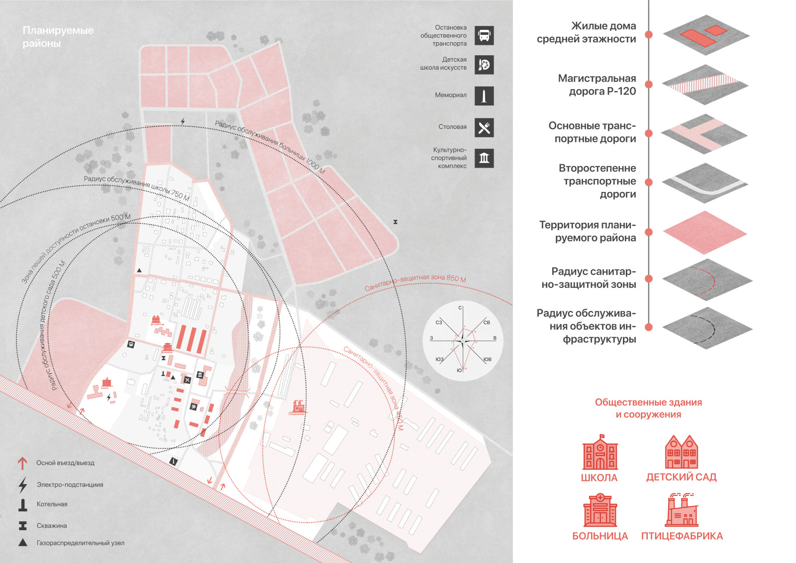 Развитие среды в посёлке Сметанино
