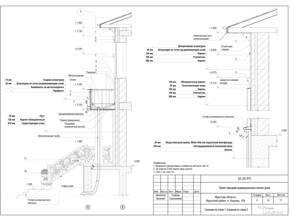 Разрезы по стене